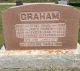 Gravestone-Graham children of Andrew Thomas Graham and Jane nee Costello:
Ethel Pearl; James Francis; Evelyn Jean; Thomas Alexander; John Lennox; Katherine Isabell.