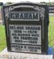 Gravestone-Graham, Delmor & Ida nee Robinson
Graham, Rodger B.